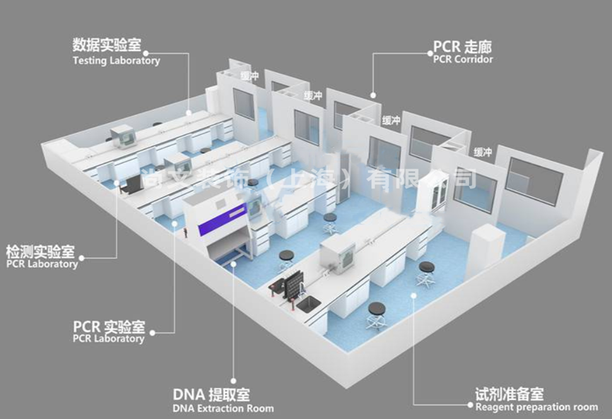 PCR實驗室設(shè)計裝修